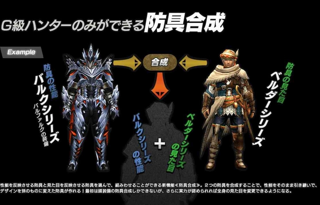 Mhxx 防具合成 楽しいから装備集め捗るわーー 爆newゲーム速報