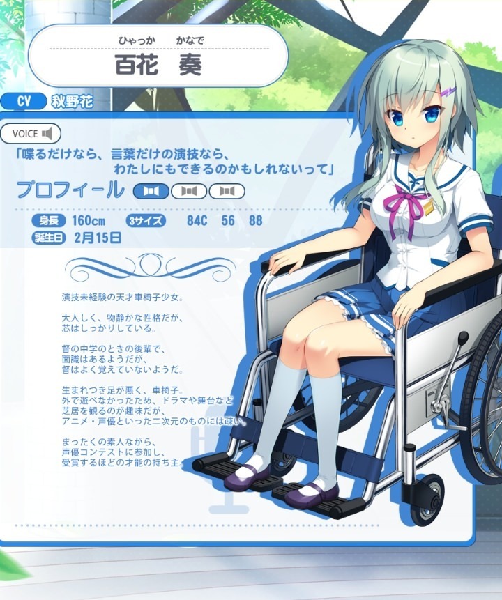 ロイヤリティフリー 車椅子 キャラクター ベストアニメ画像