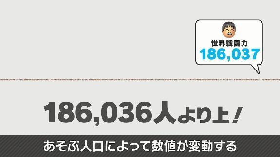 スマブラsp 世界戦闘力 をオンラインに導入したの失敗だろ 爆newゲーム速報