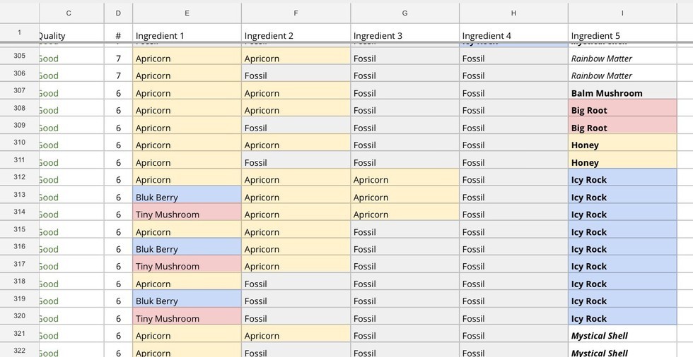 ポケモンクエスト いわおとしイワークが最強 これだけでストーリー攻略楽勝だぞｗｗｗ 爆newゲーム速報