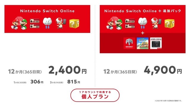 NintendoSwitchOnline_tuika.jpg