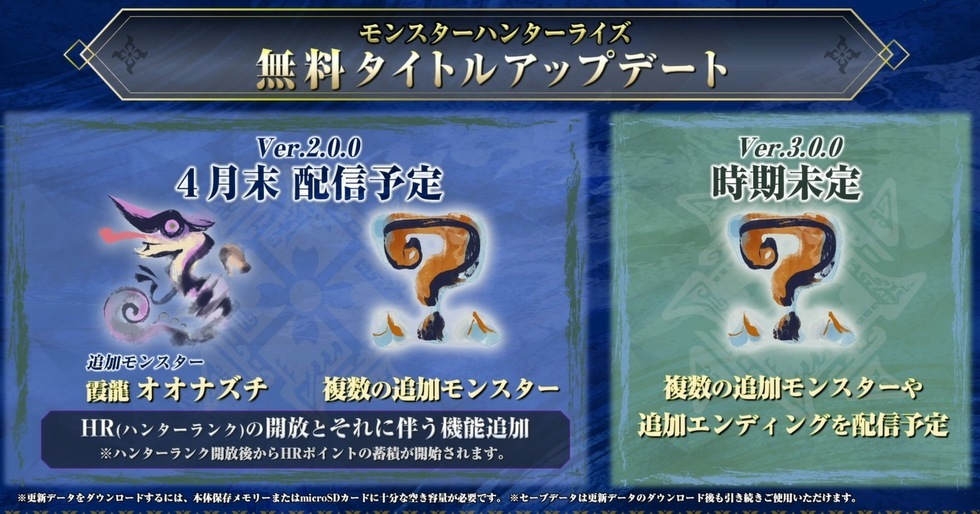 未完成品 ライズさんhr解放は4月から 解放するまでhrポイントは蓄積されない 爆newゲーム速報